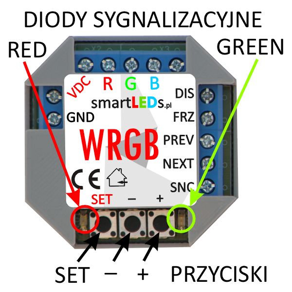 smartLEDs WRGB Programowalny sterownik RGB płynnej zmiany kolorów