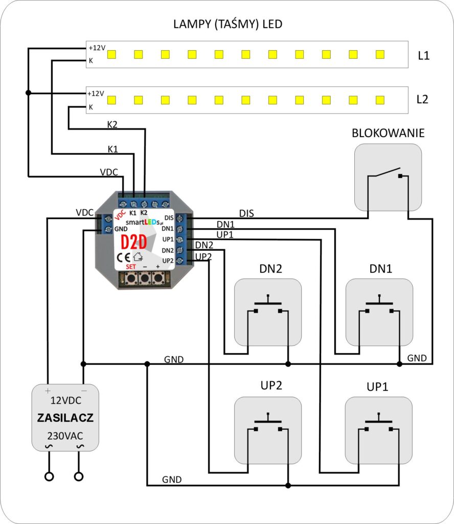 smartLEDs D2D Podstawowy schemat instalacji ze ściemniaczem