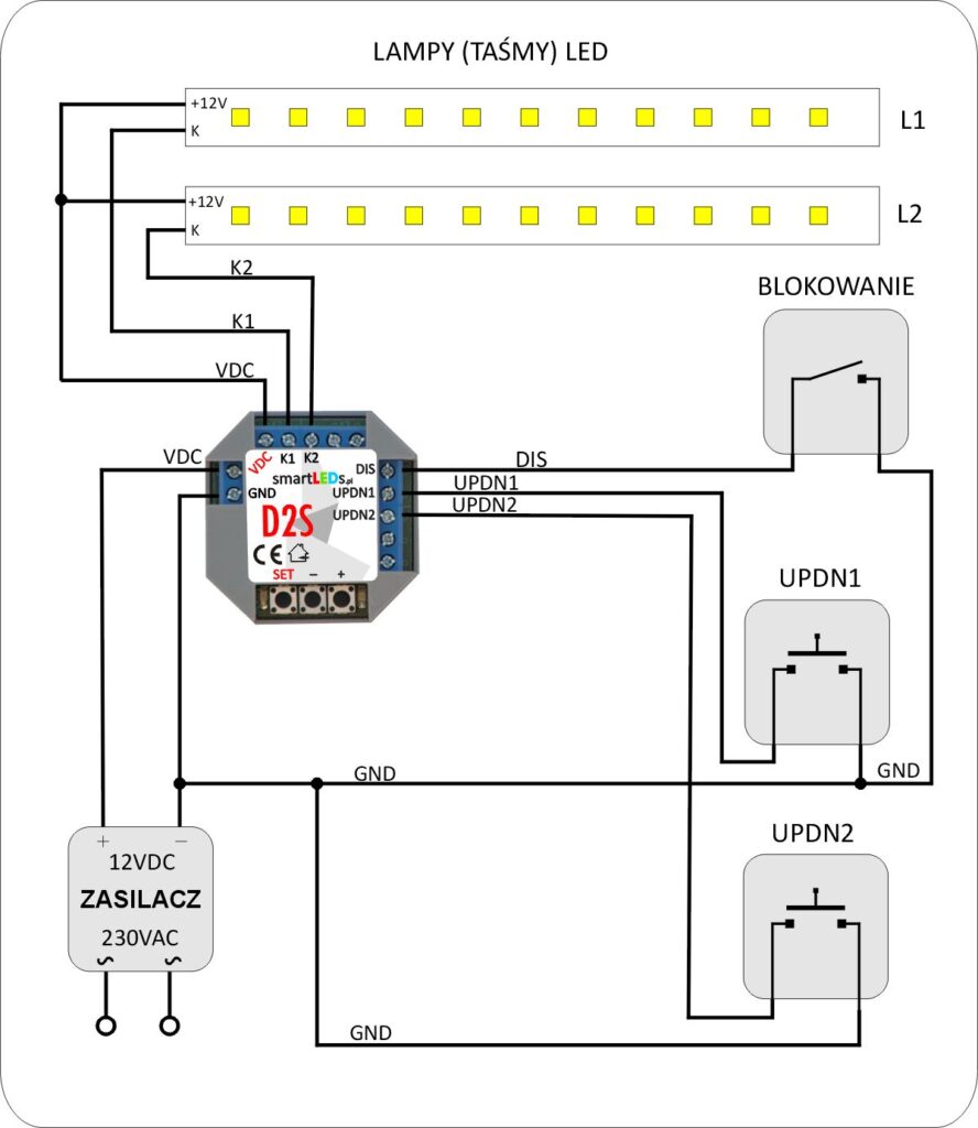 smartLEDs D2S Podstawowy schemat instalacji ze ściemniaczem
