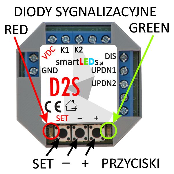 smartLEDs D2S 2-kanałowy ściemniacz LED
