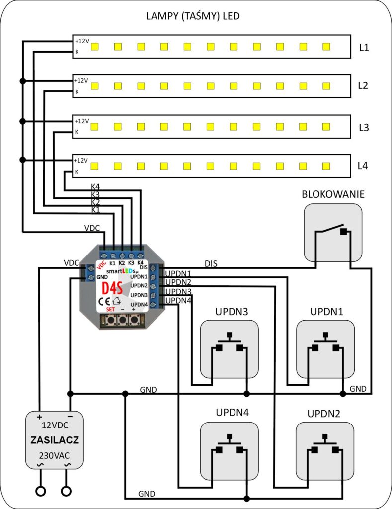 smartLEDs D4S Schemat instalacji ze ściemniaczem