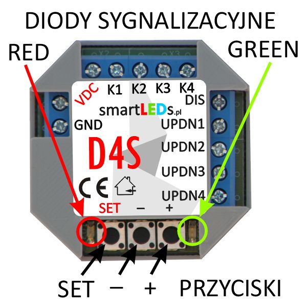 smartLEDs D4S 4-kanałowy ściemniacz LED